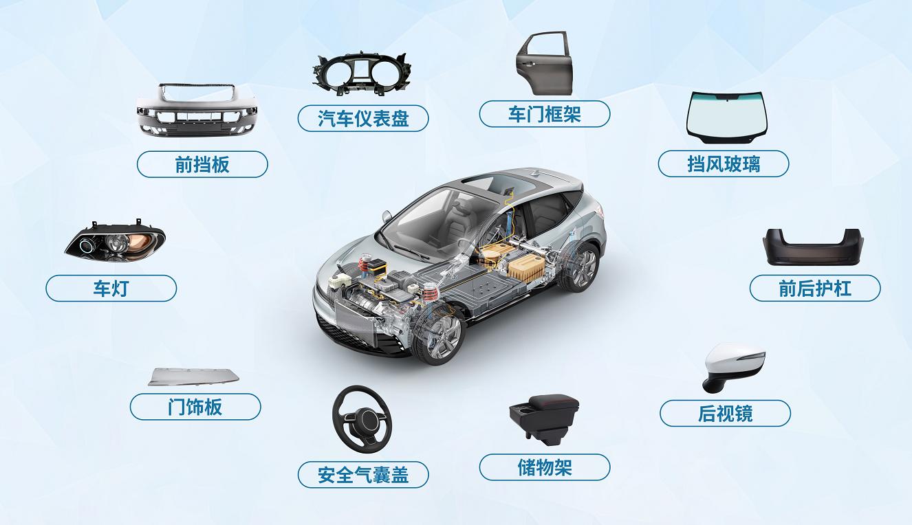 等離子清洗機怎么提高汽車大尺寸內飾潤濕性