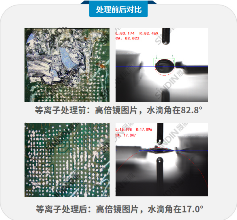 真空等離子清洗機