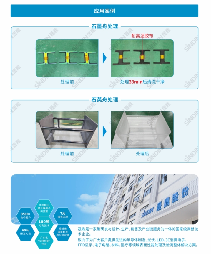 RPS遠程等離子電源