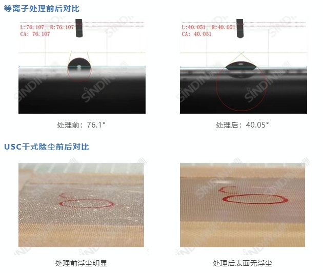 等離子處理前后對比