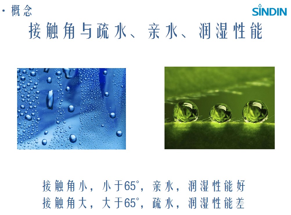 接觸角與疏水，親水，潤濕性能