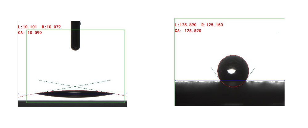 如何通過接觸角判斷疏水性？疏水性與親水性的區別！ 