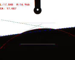 接觸角測(cè)量角度 