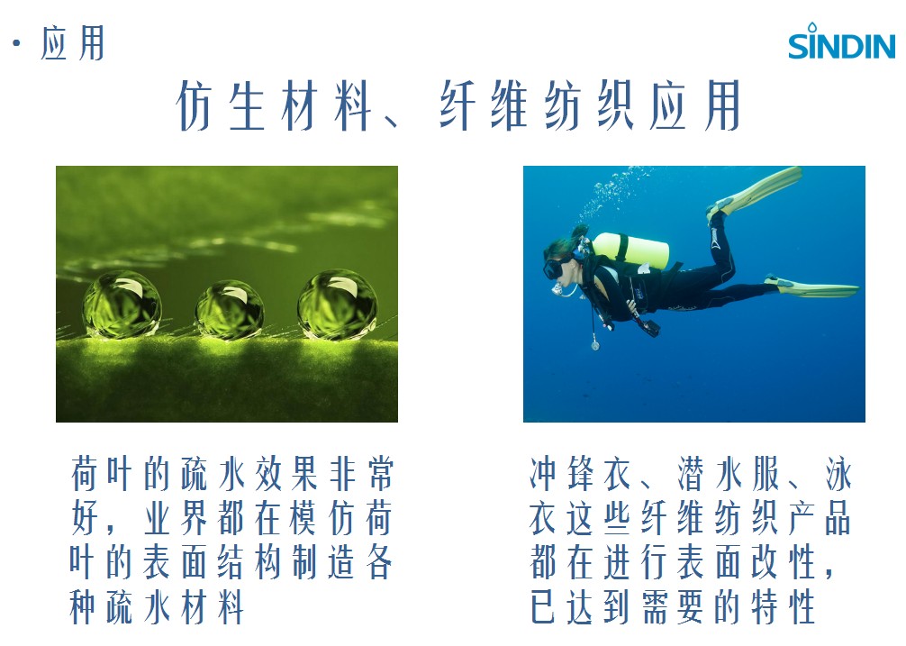 表面潤濕性與附著力的關系,接觸角測量儀測試表面潤濕性 表面潤濕性與附著力的關系,接觸角測量儀測試表面潤濕性