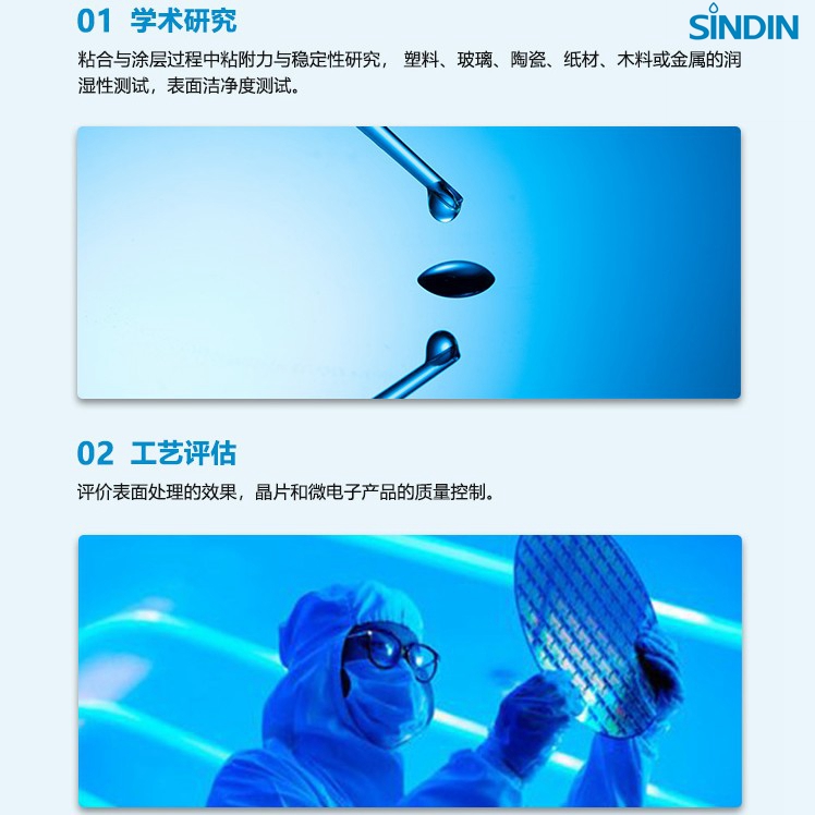 接觸角測量儀應用行業