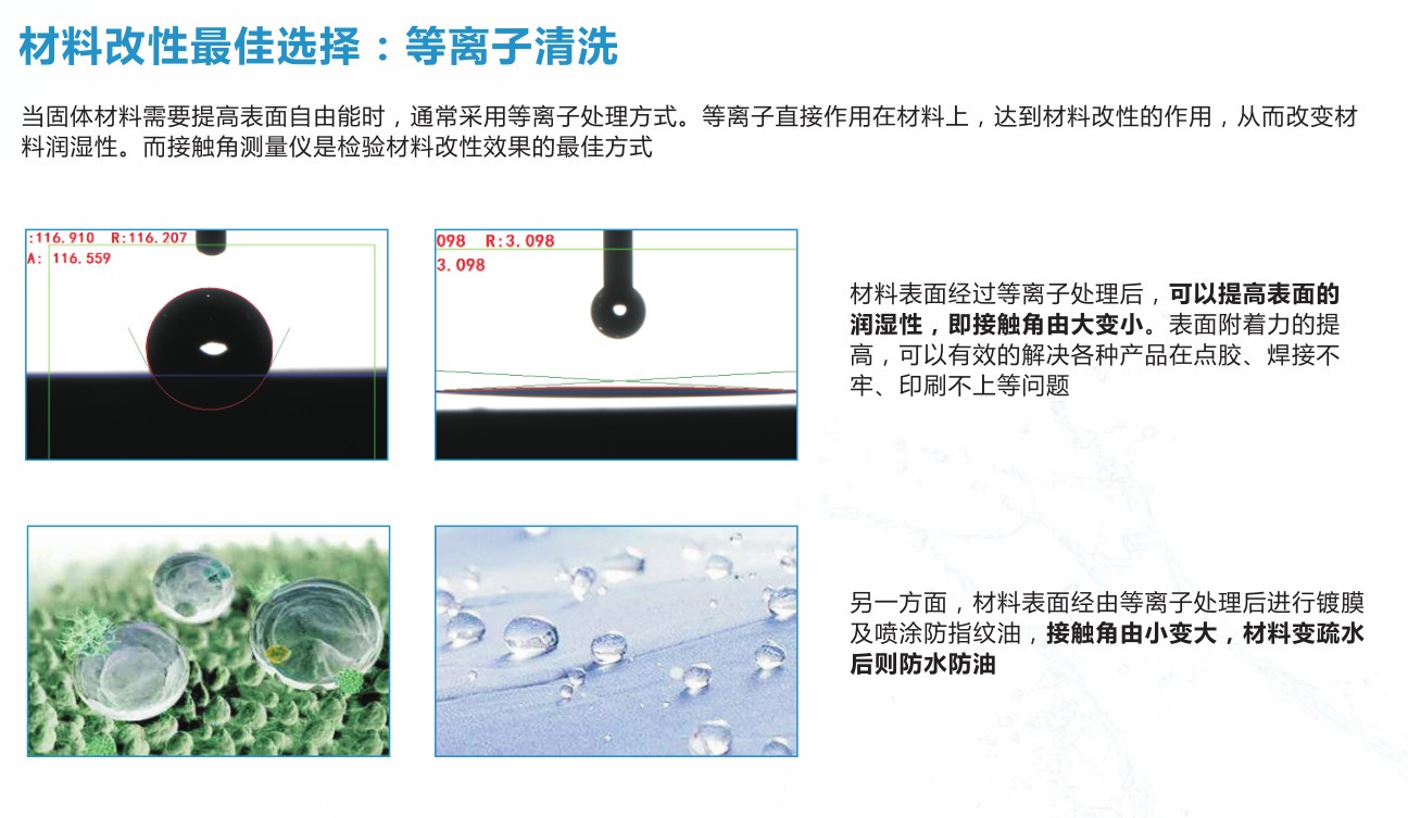 表 面處理方案2.JPG 表 面處理方案2.JPG