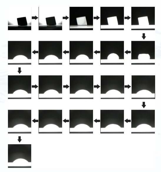 高溫接觸角測量儀潤濕過程