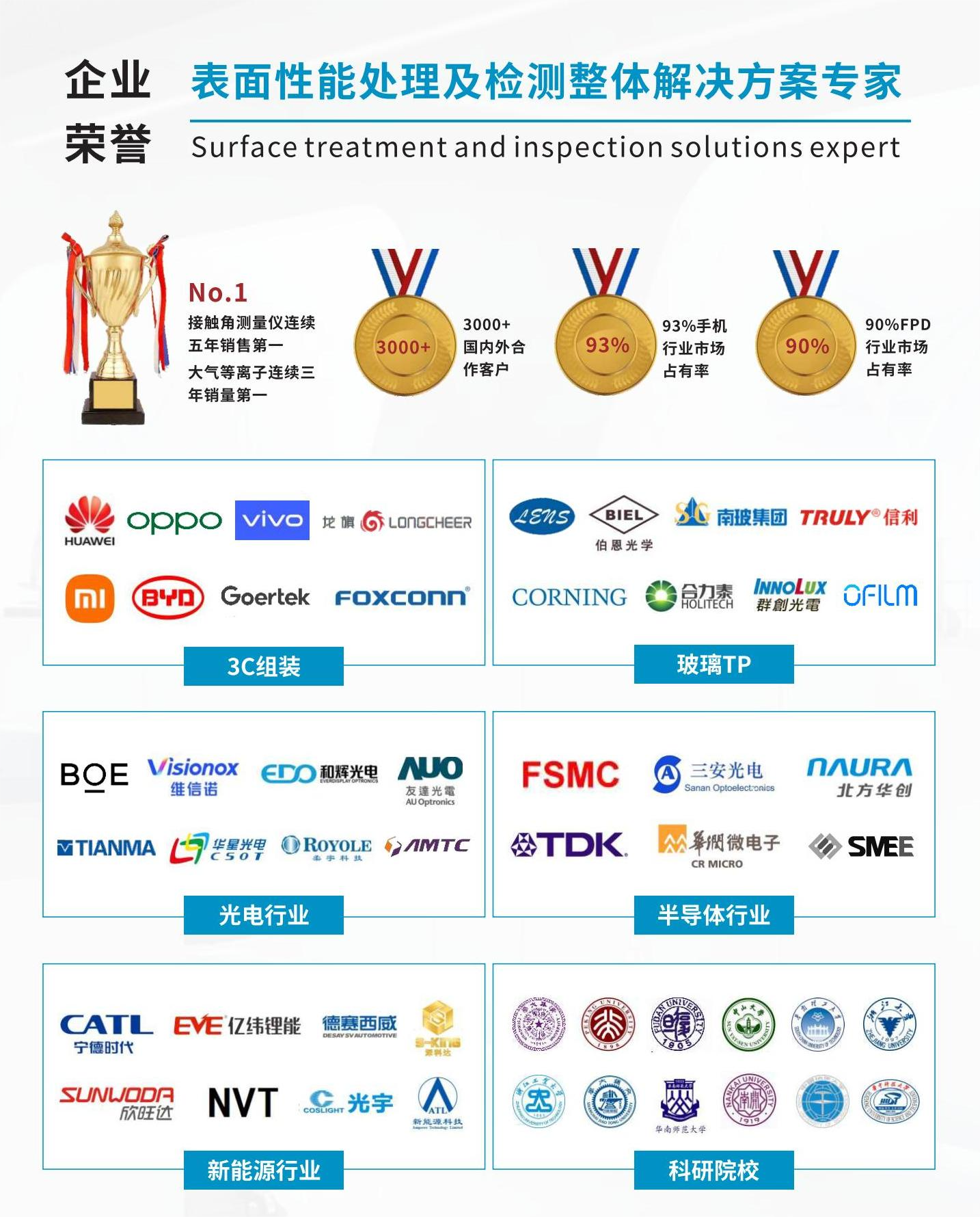 合作客戶.png 合作客戶.png